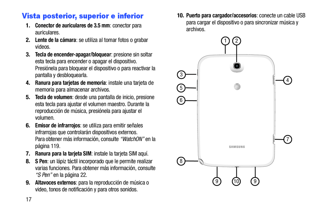 Vista posterior, superior e inferior