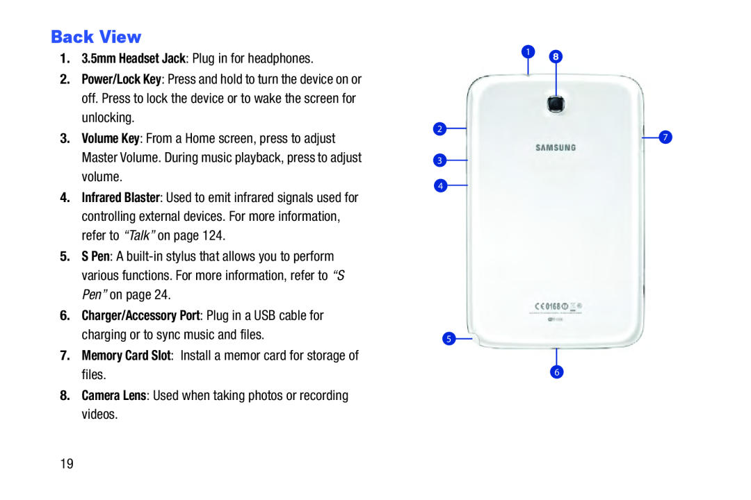 Back View Galaxy Note 8.0 Wi-Fi