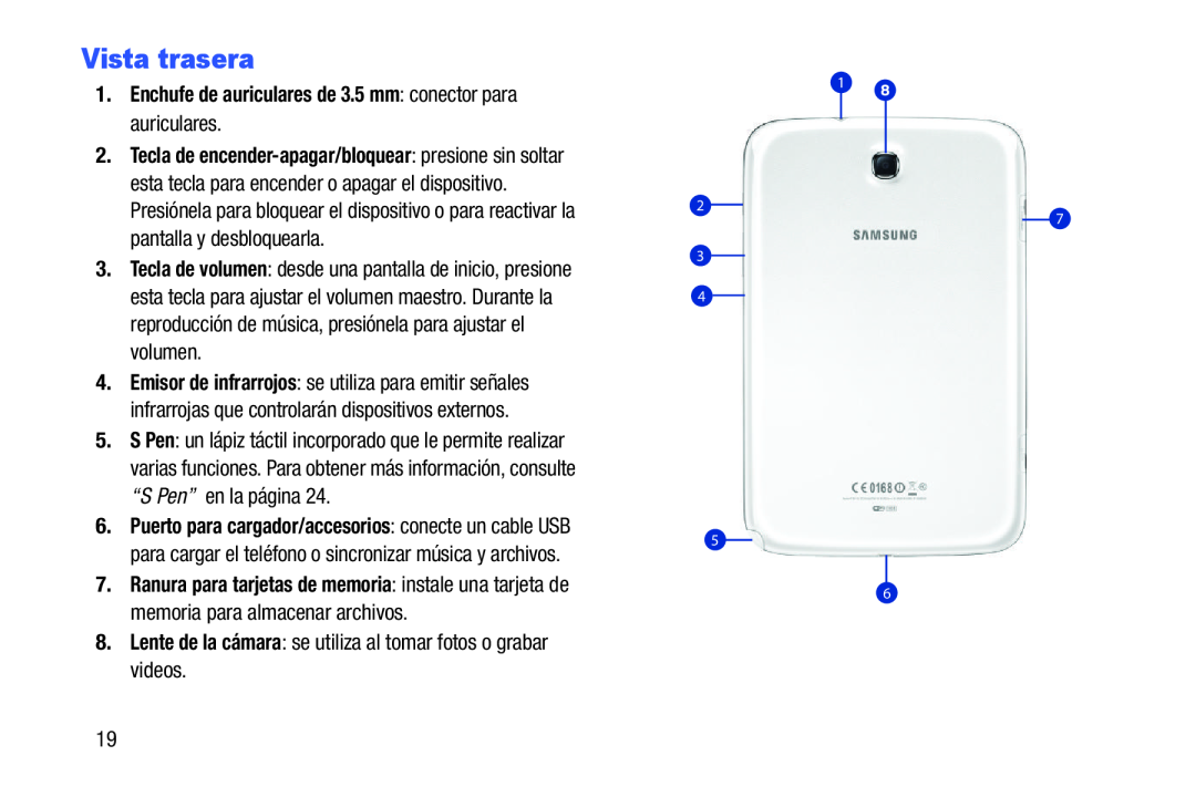 Vista trasera Galaxy Note 8.0 Wi-Fi