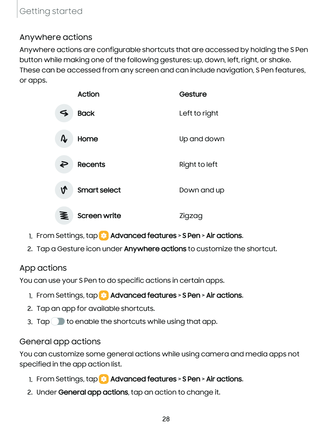 Anywhere actions Galaxy Tab S9+ Charter