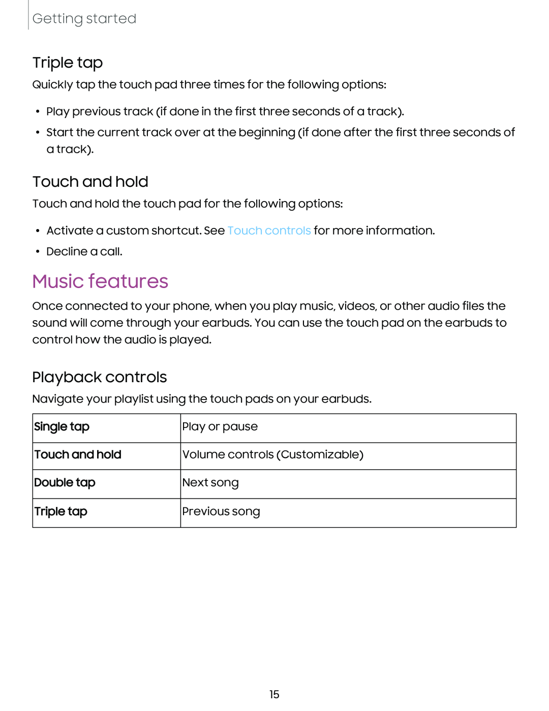 Playback controls Galaxy Buds Galaxy Buds2 Pro