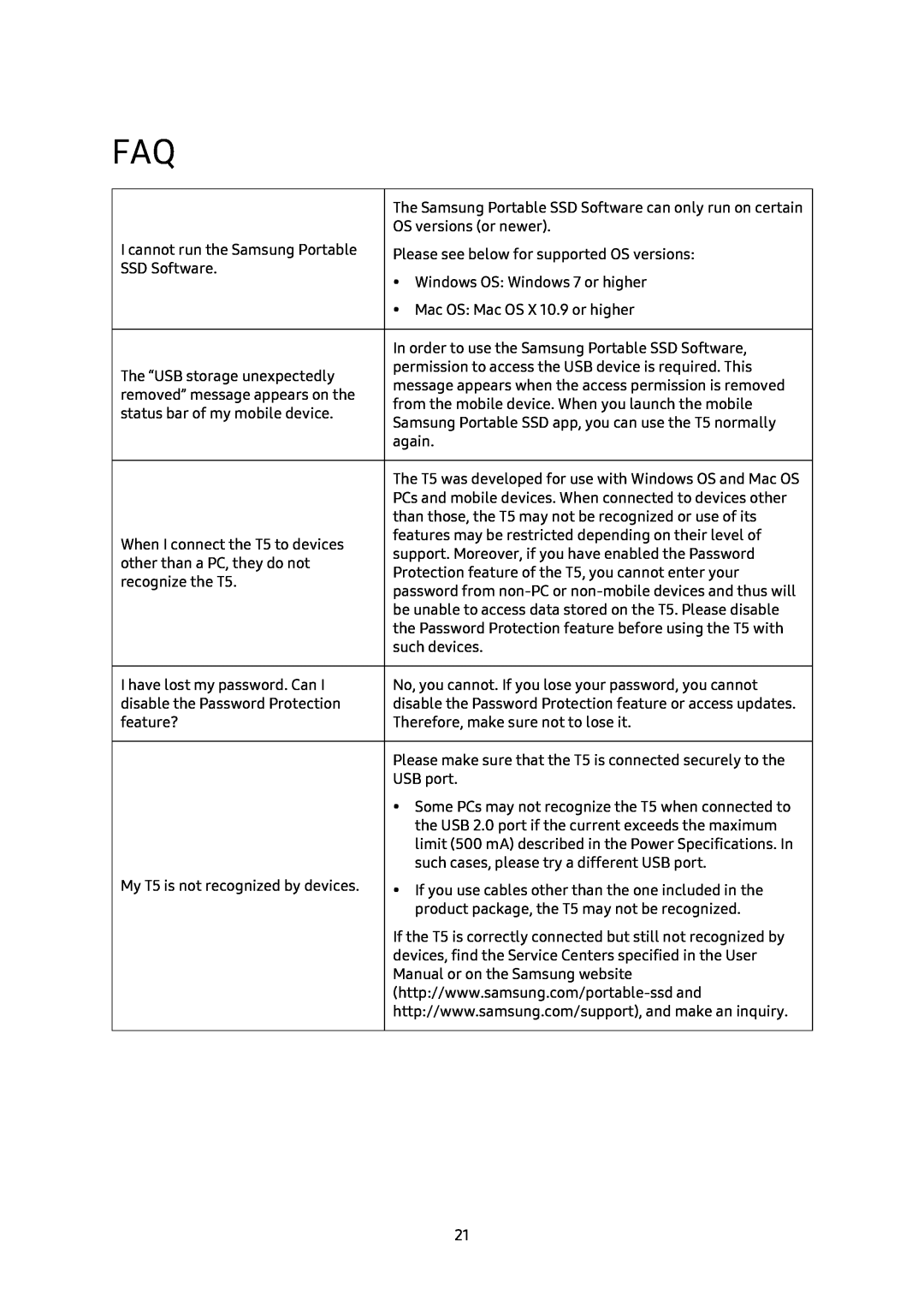 FAQ T5 Series Portable T5