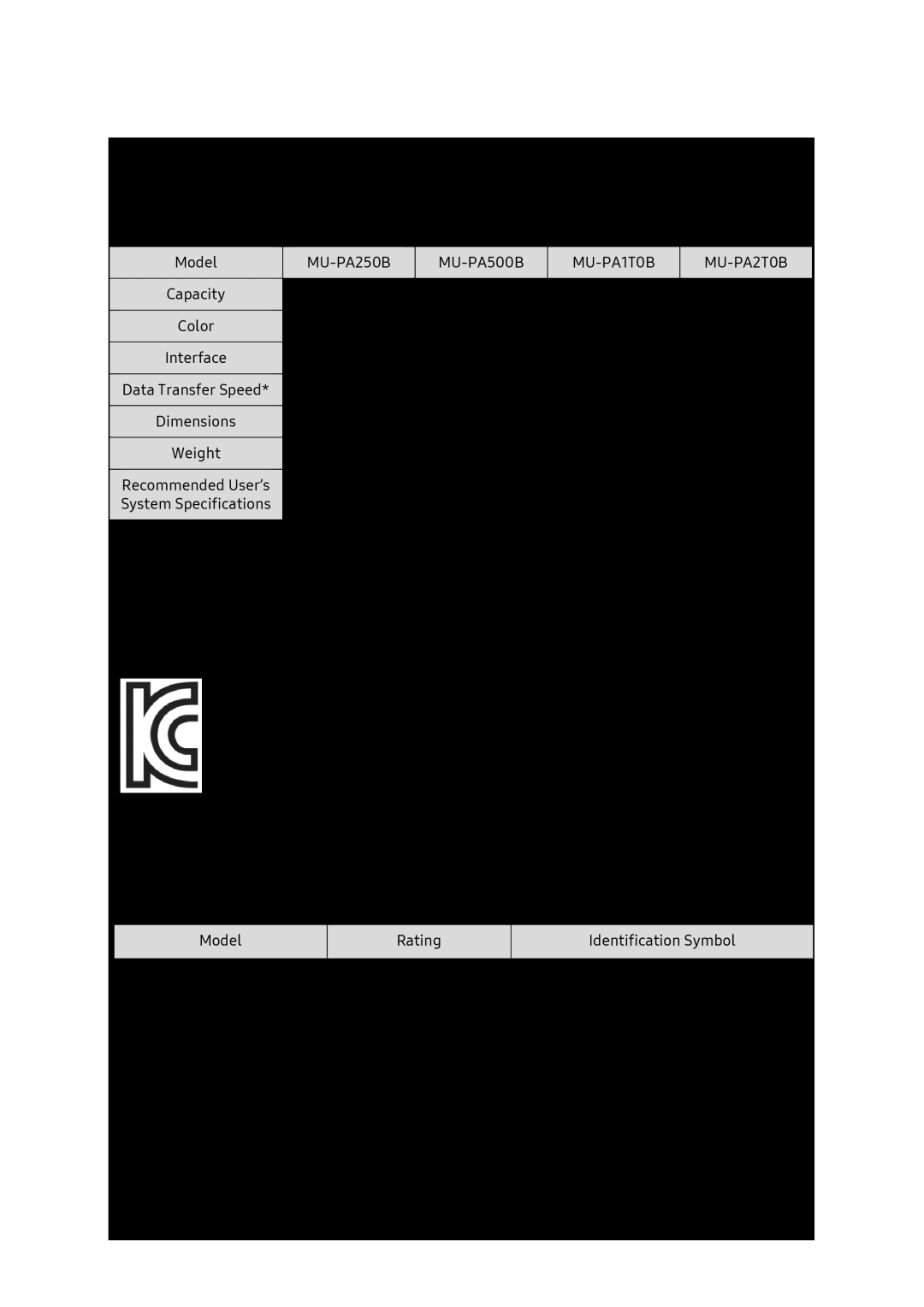 Certifications T5 Series Portable T5