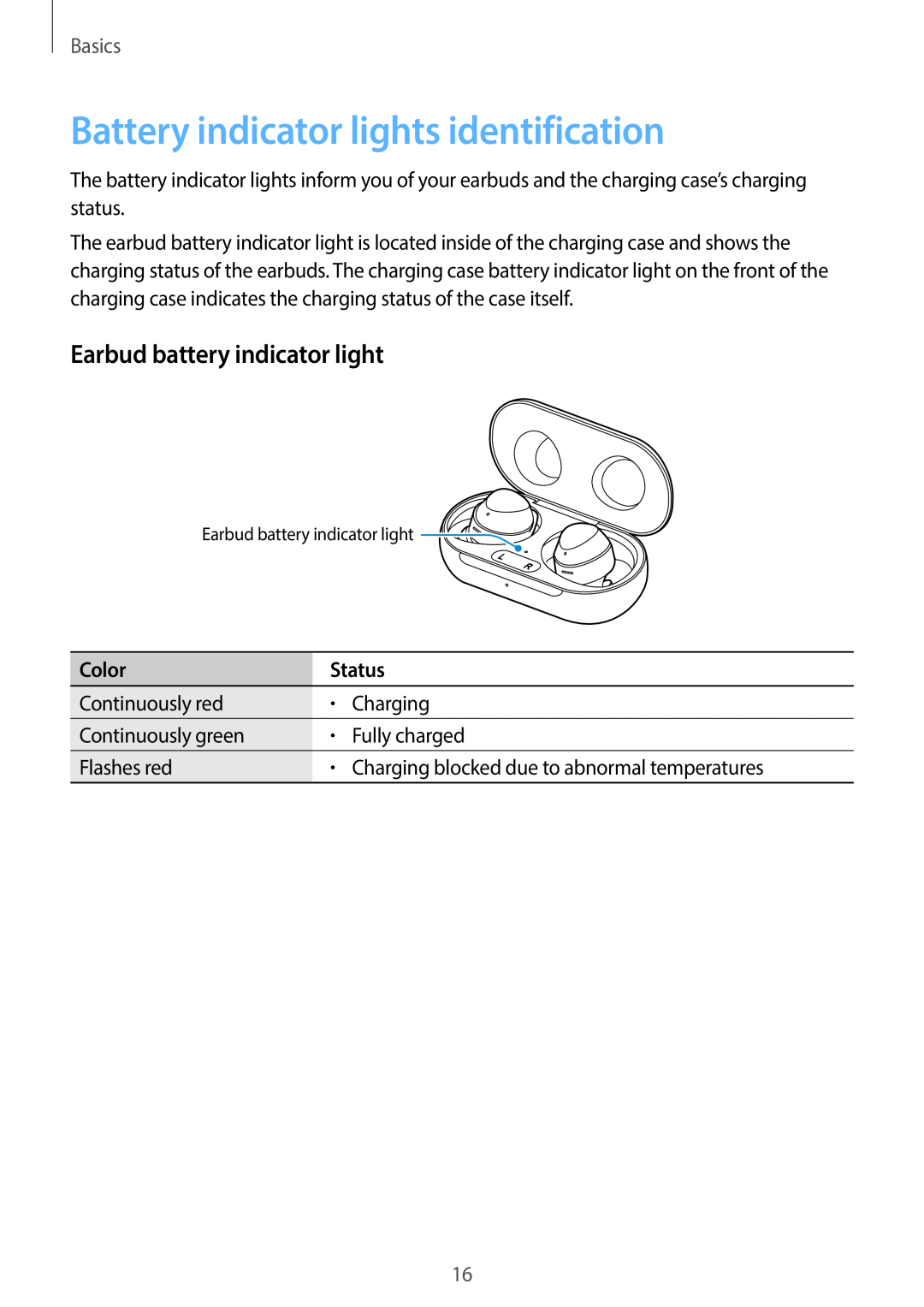 Earbud battery indicator light Galaxy Buds Galaxy Buds+