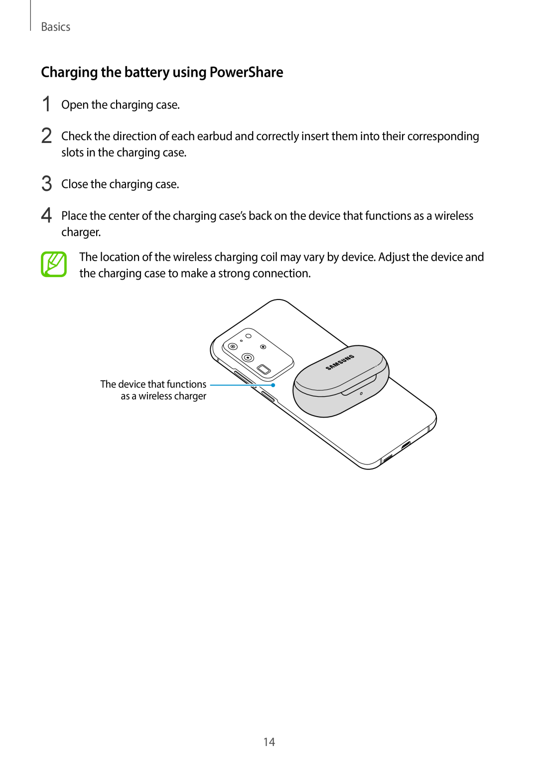 Charging the battery using PowerShare