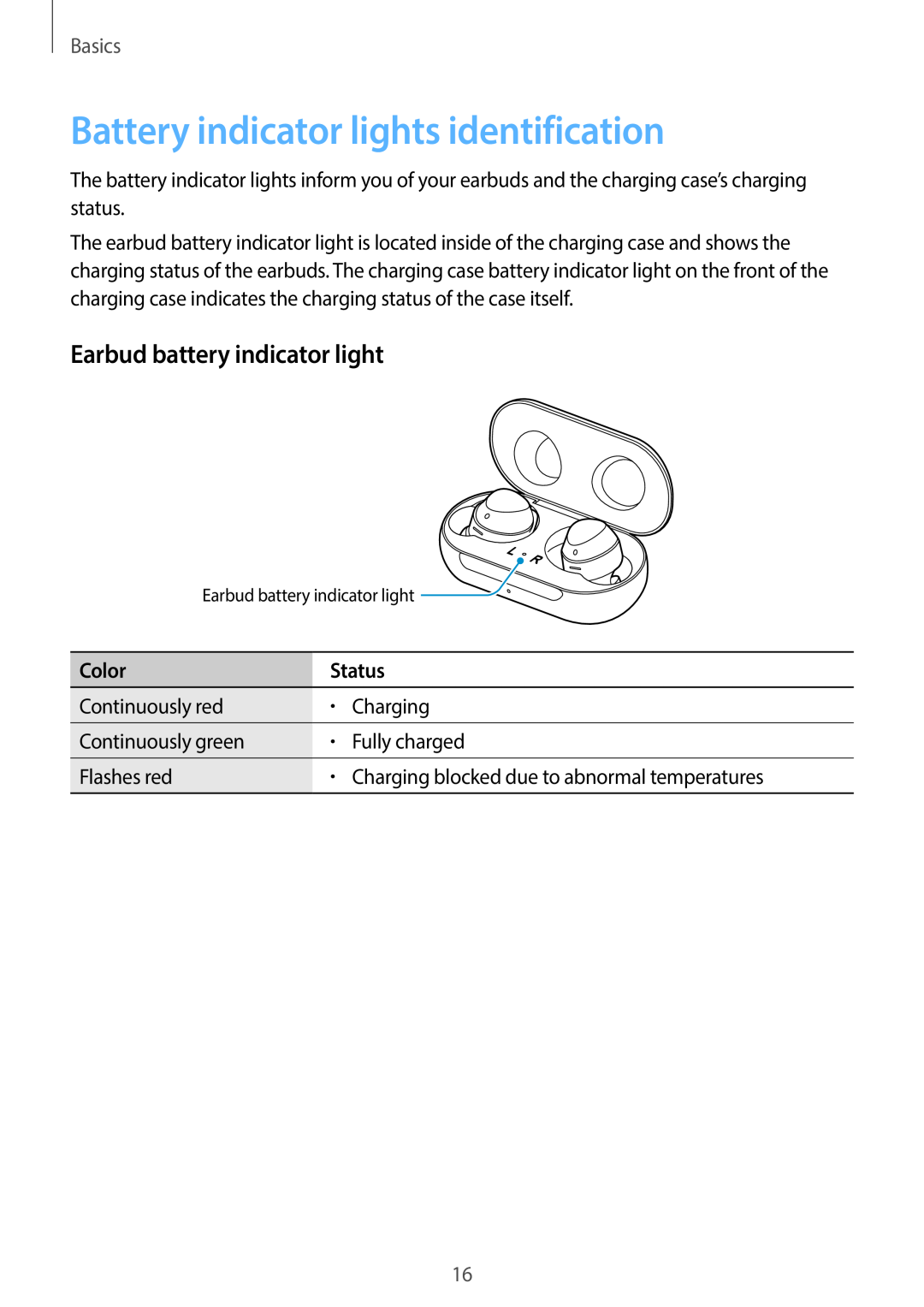 Earbud battery indicator light Battery indicator lights identification