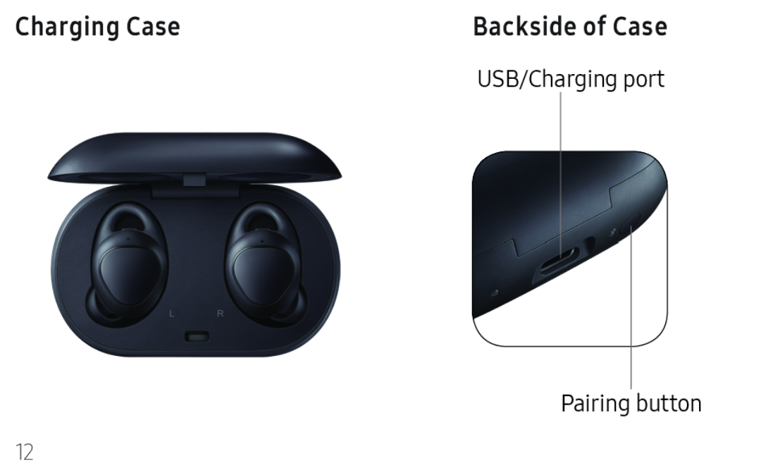 Charging Case Gear IconX Gear IconX (2018)