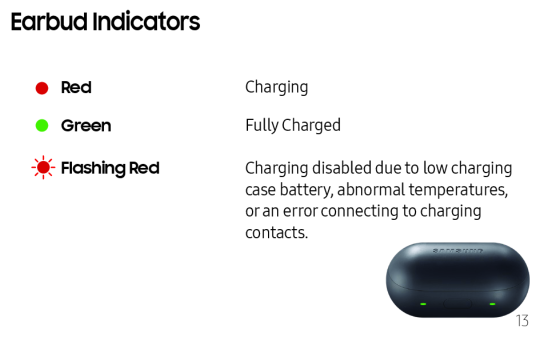 Earbud Indicators Gear IconX Gear IconX (2018)