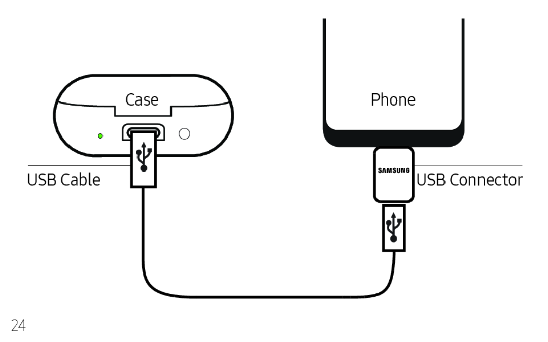 Gear IconX Gear IconX (2018)