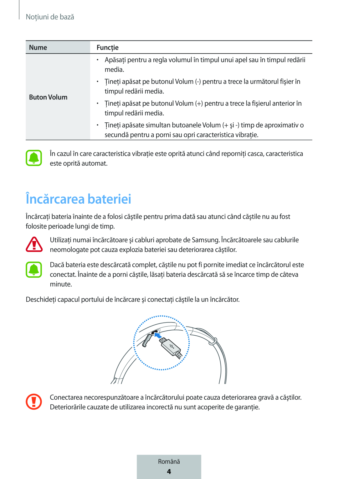 Încărcarea bateriei In-Ear Headphones Level U Headphones