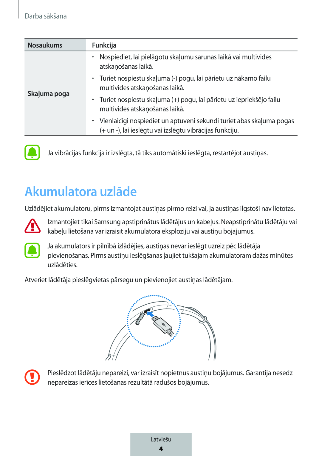 Akumulatora uzlāde In-Ear Headphones Level U Headphones