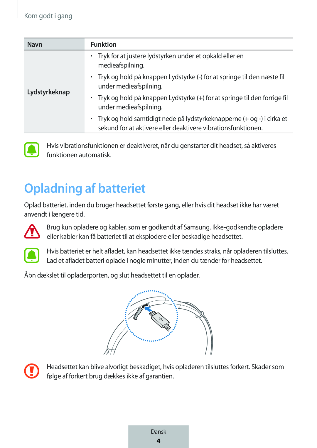 Opladning af batteriet In-Ear Headphones Level U Headphones