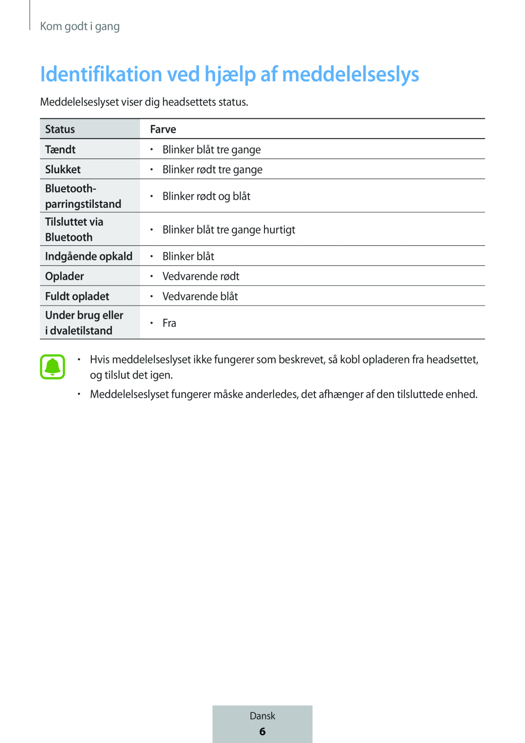 Identifikation ved hjælp af meddelelseslys