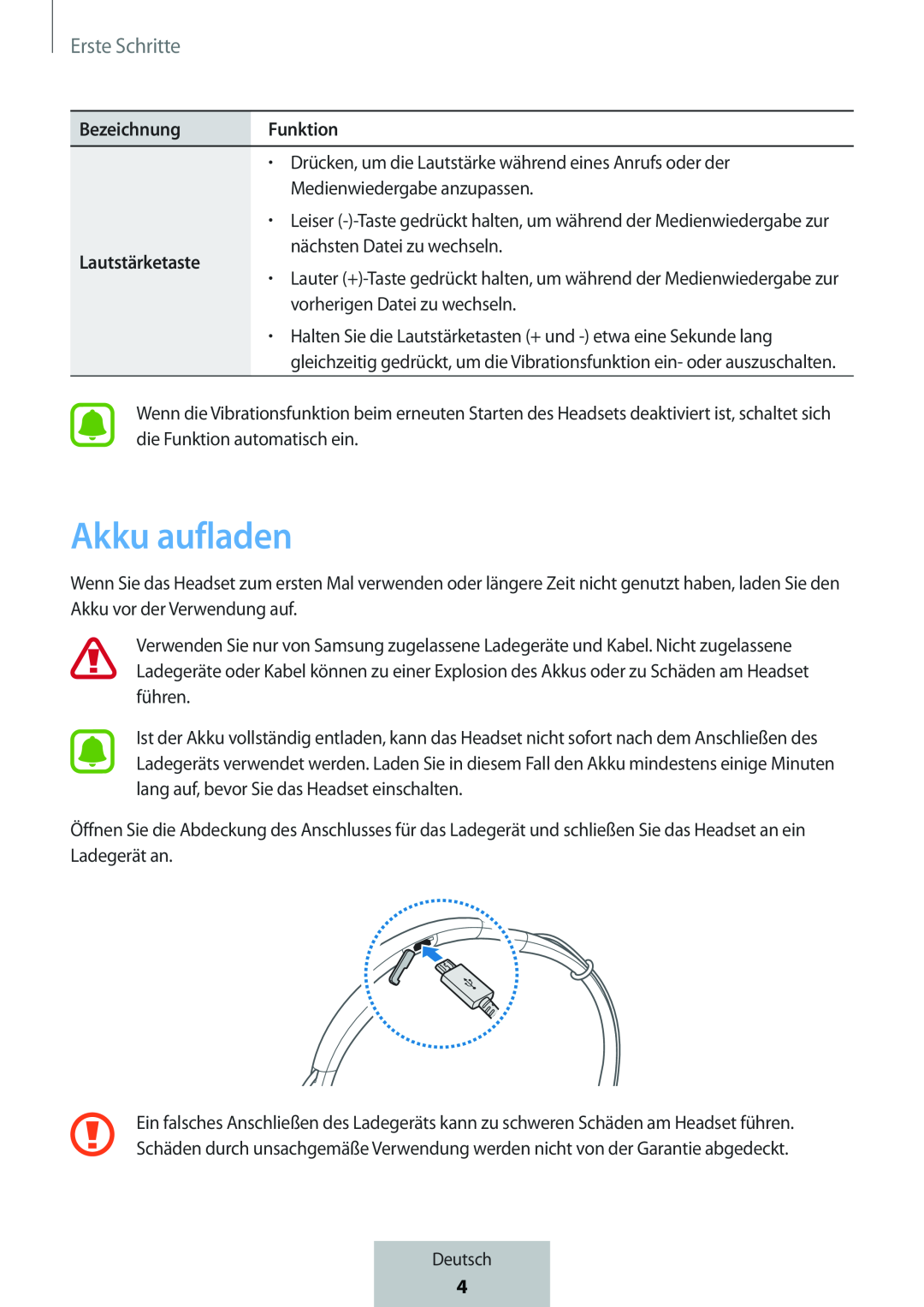 Akku aufladen In-Ear Headphones Level U Headphones