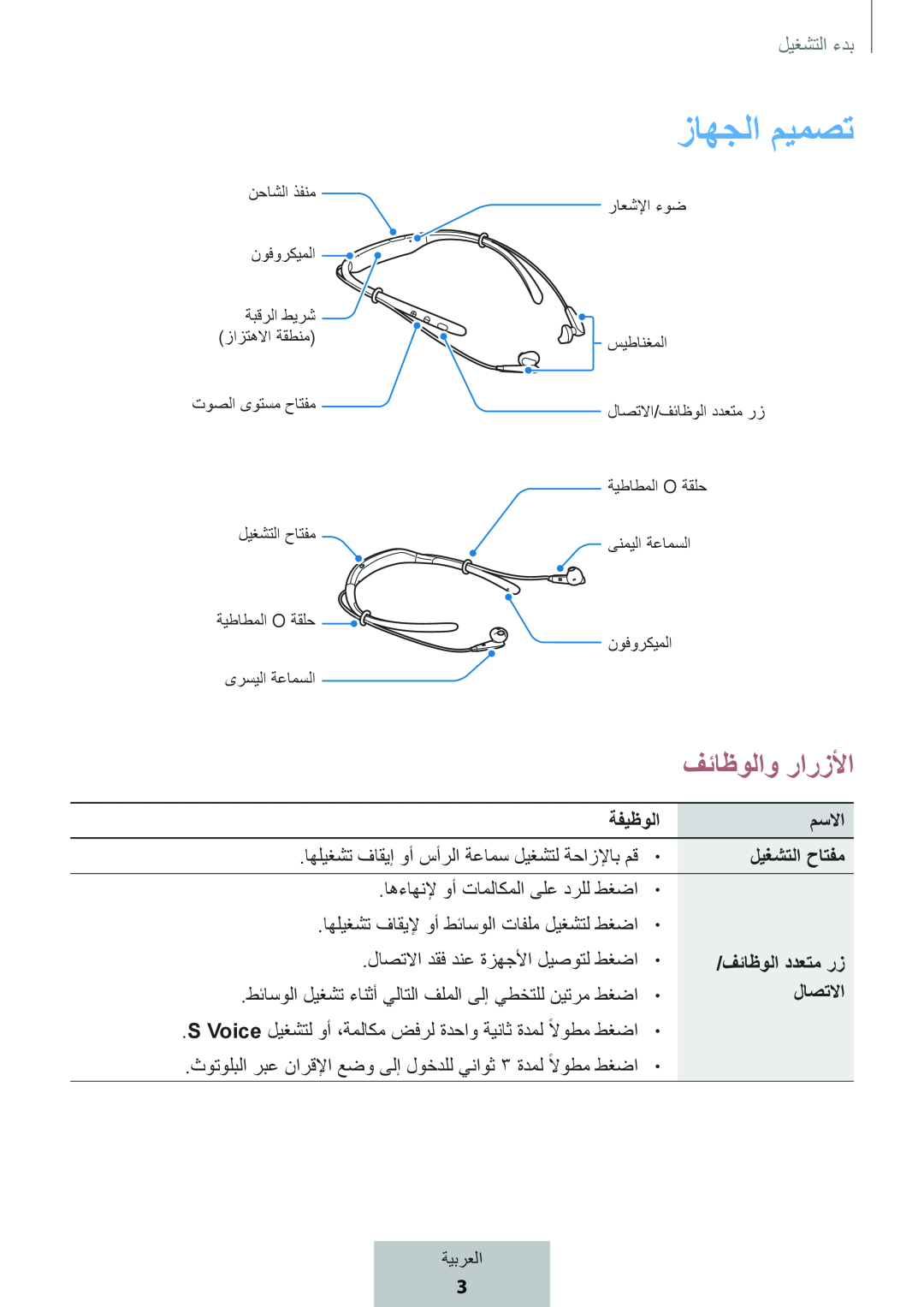 زاهجلا ميمصت In-Ear Headphones Level U Headphones