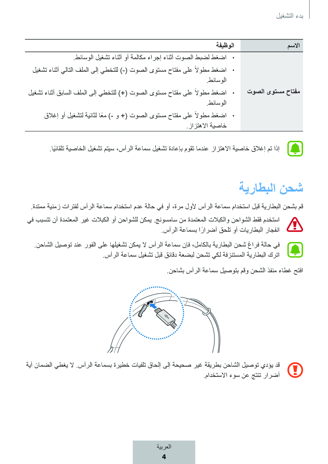 ةيراطبلا نحش In-Ear Headphones Level U Headphones