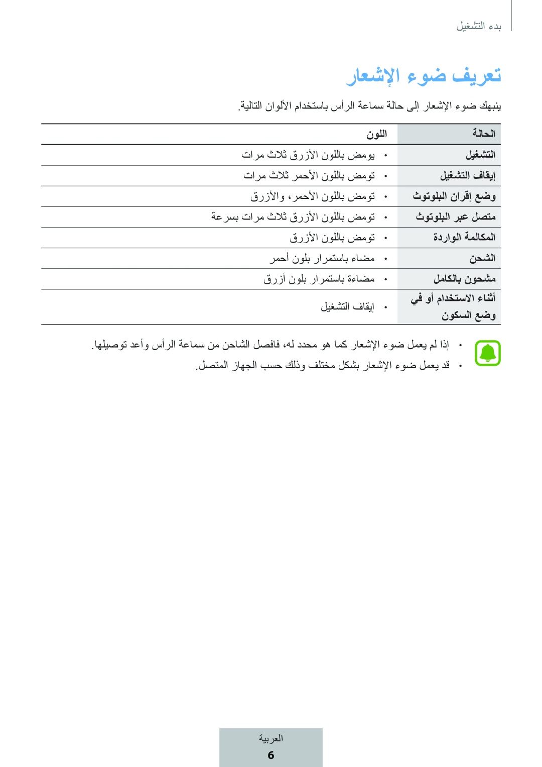 راعشلإا ءوض فيرعت