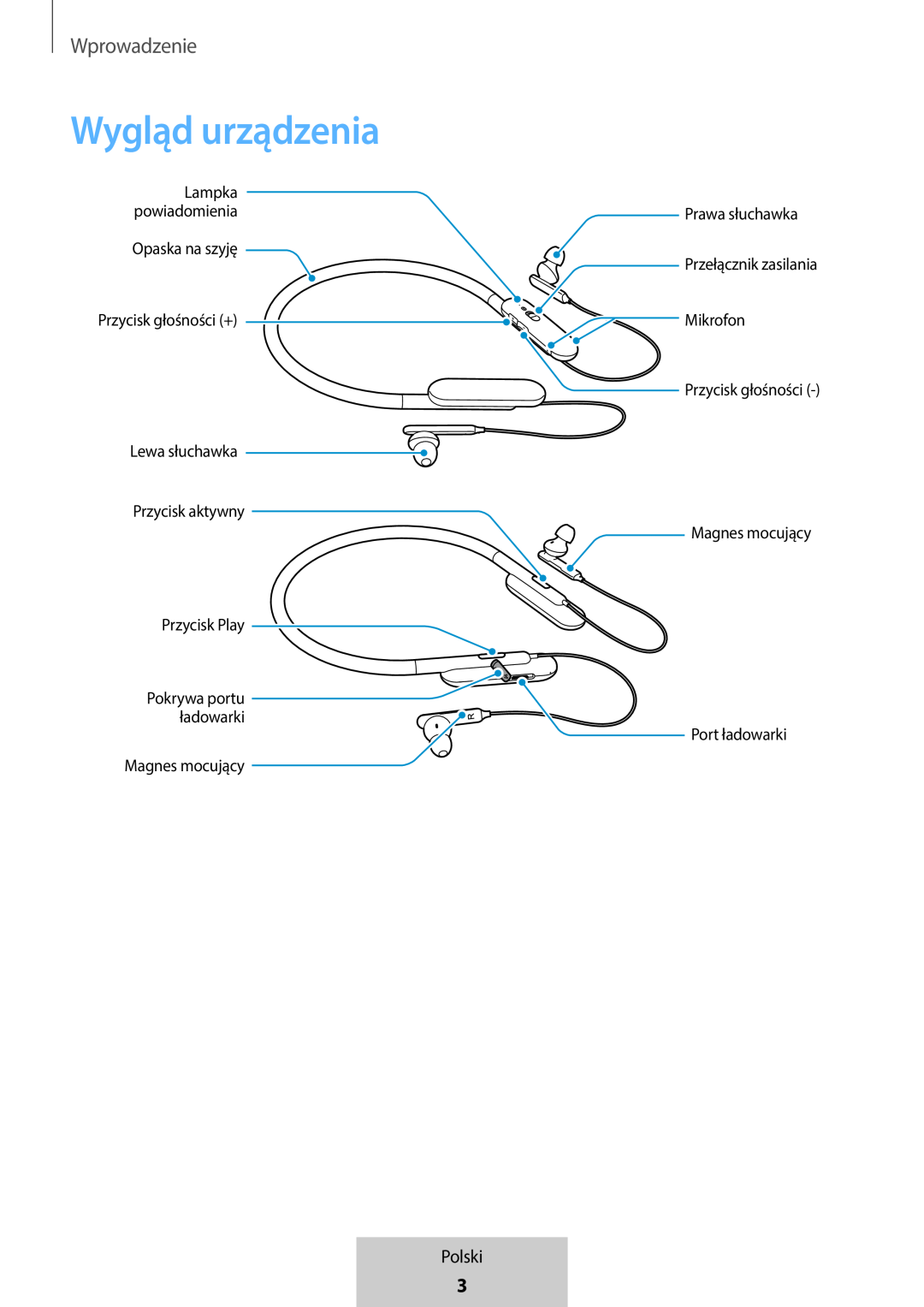 Wygląd urządzenia In-Ear Headphones U Flex Headphones