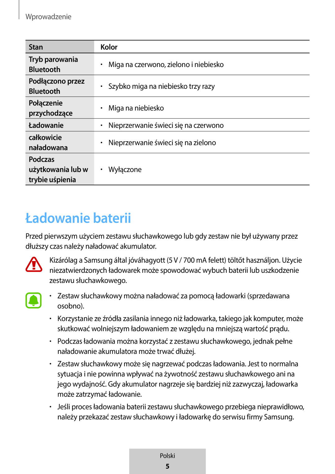 Ładowanie baterii