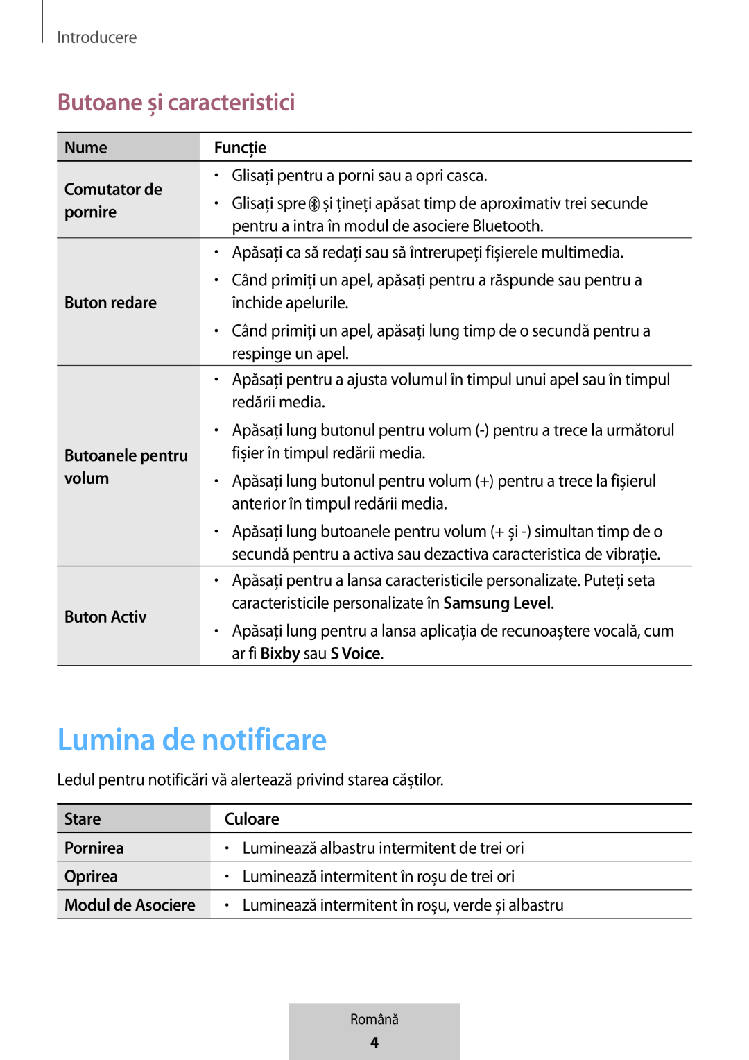 Lumina de notificare Butoane și caracteristici