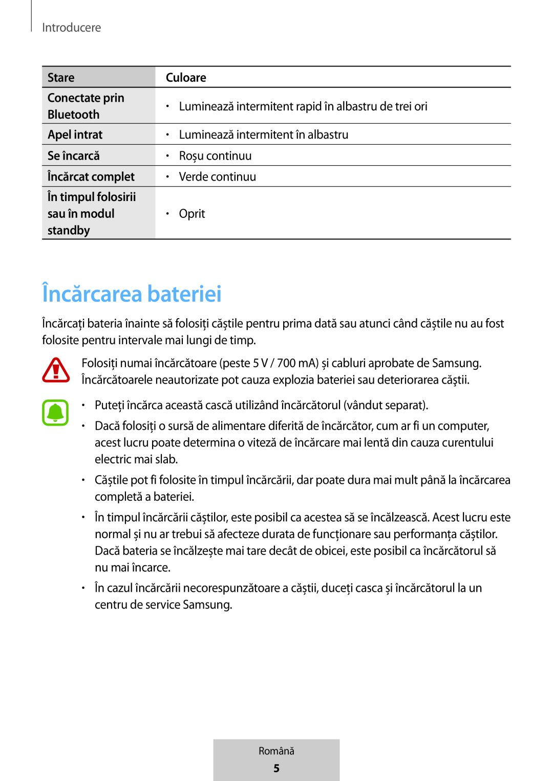 Încărcarea bateriei In-Ear Headphones U Flex Headphones