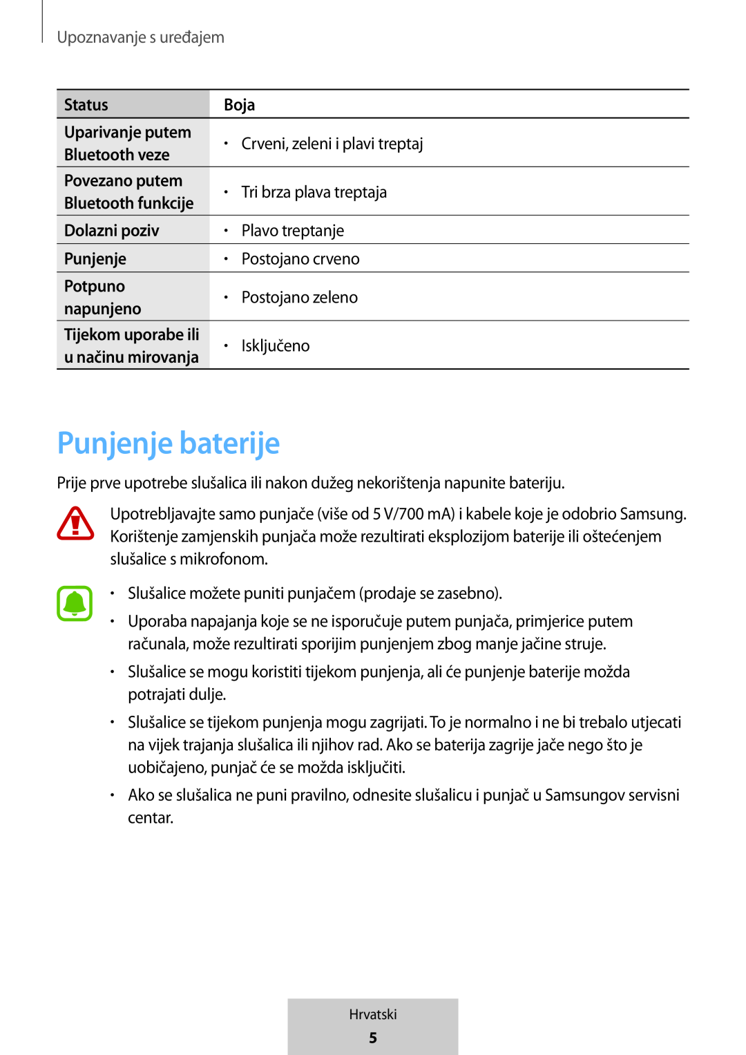 Punjenje baterije