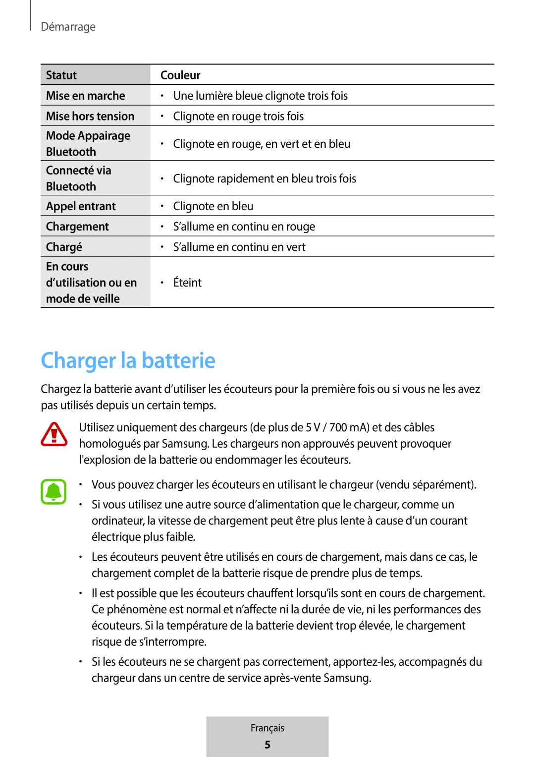 Charger la batterie