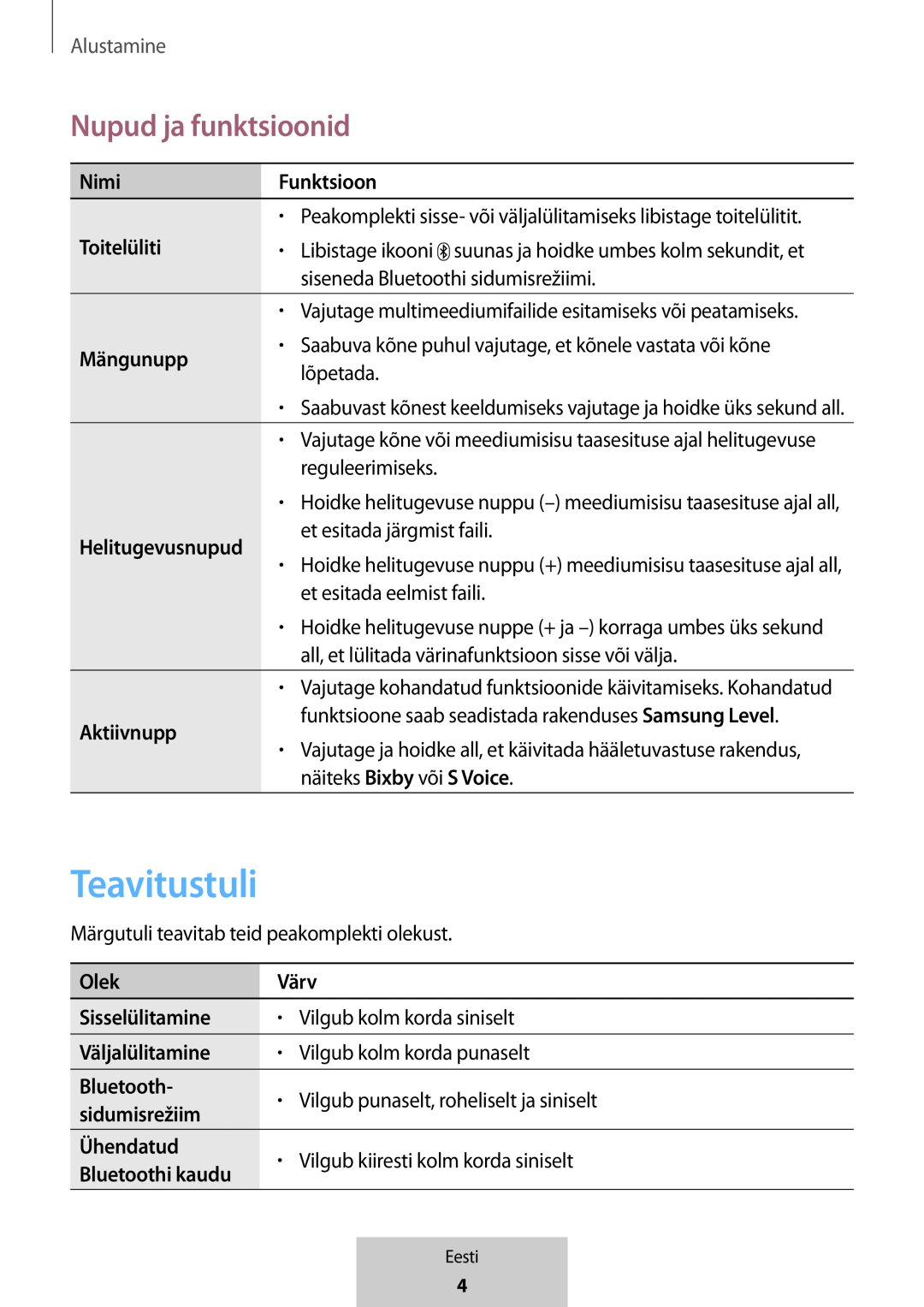 Teavitustuli Nupud ja funktsioonid