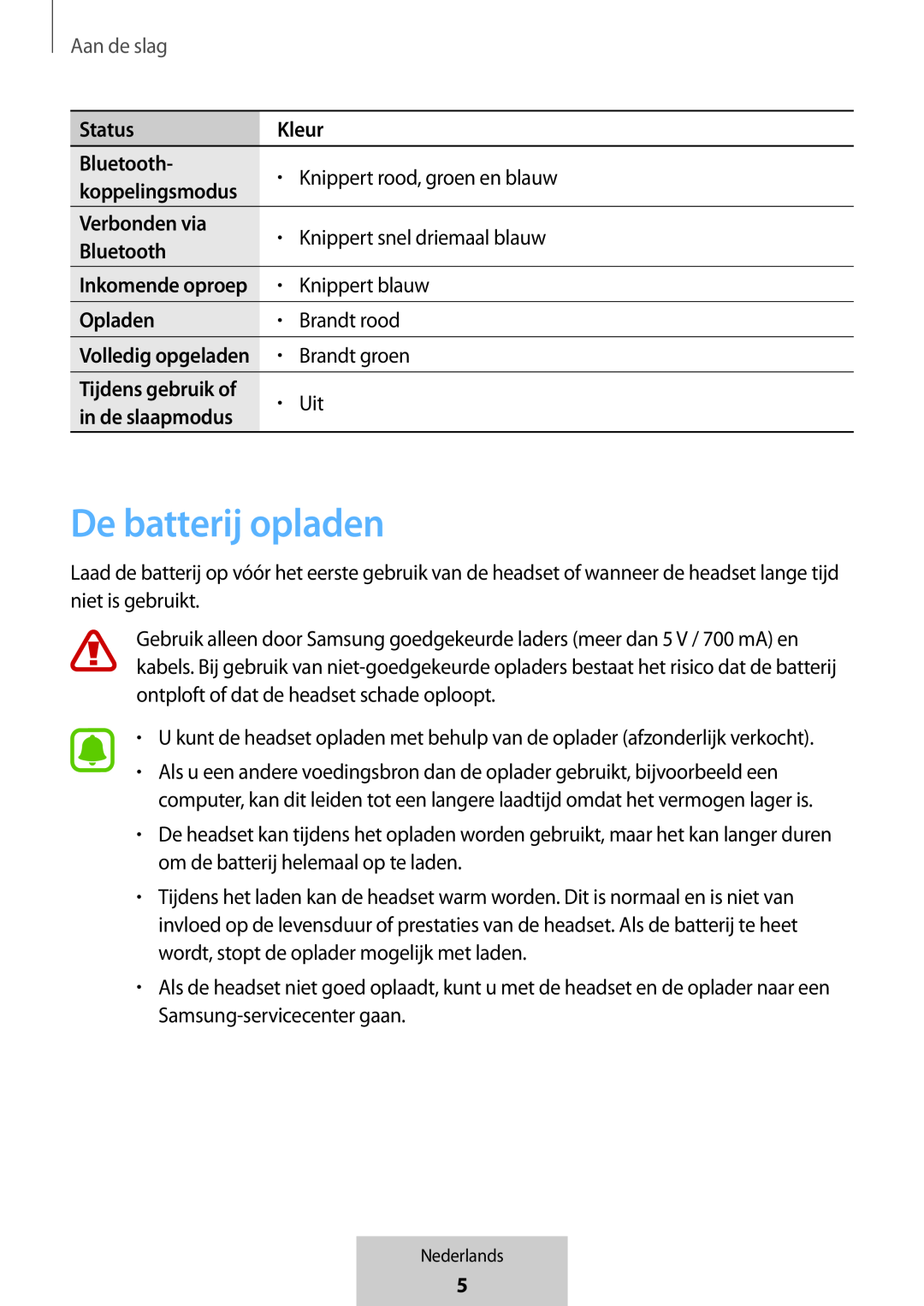 De batterij opladen In-Ear Headphones U Flex Headphones