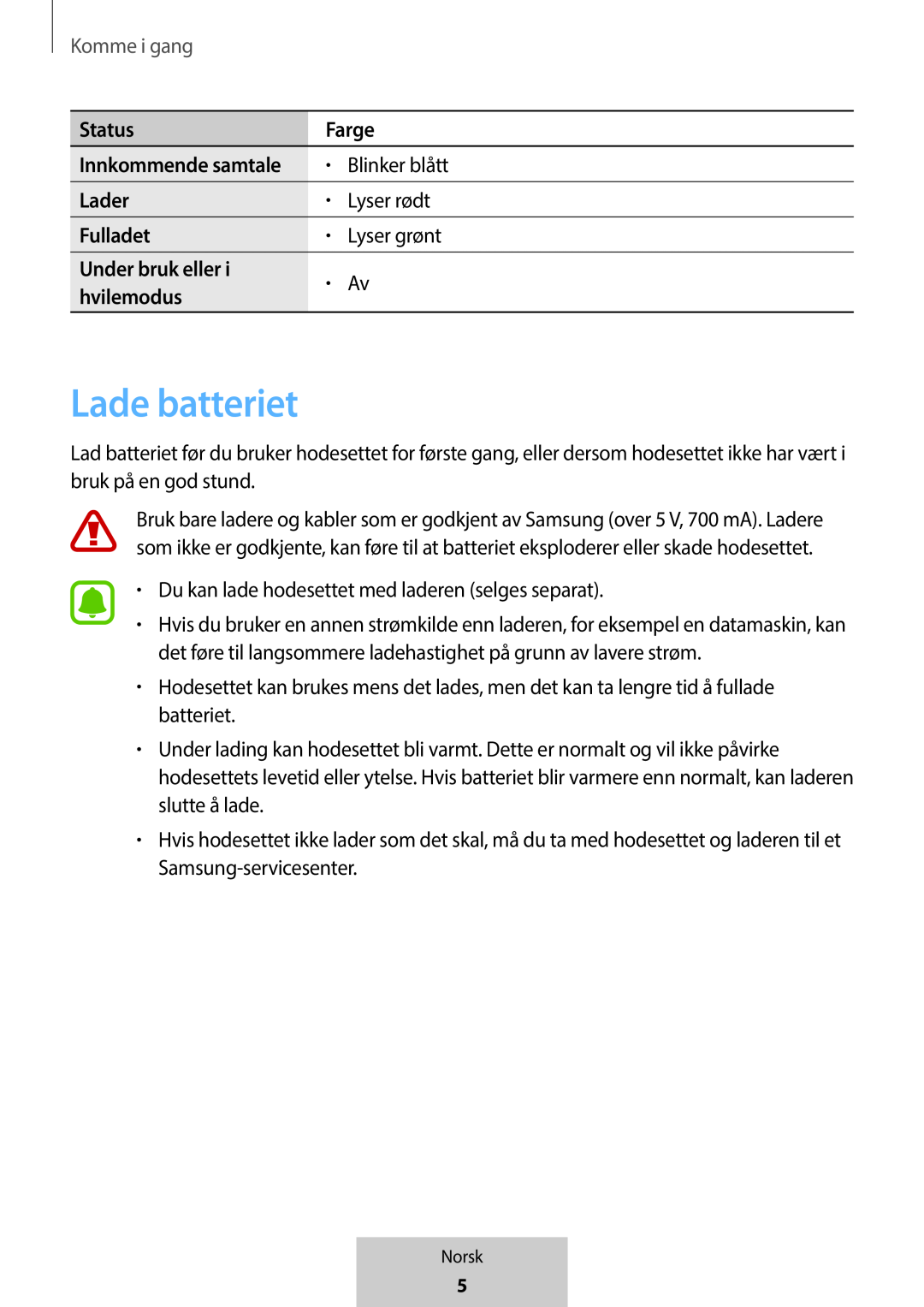 Lade batteriet