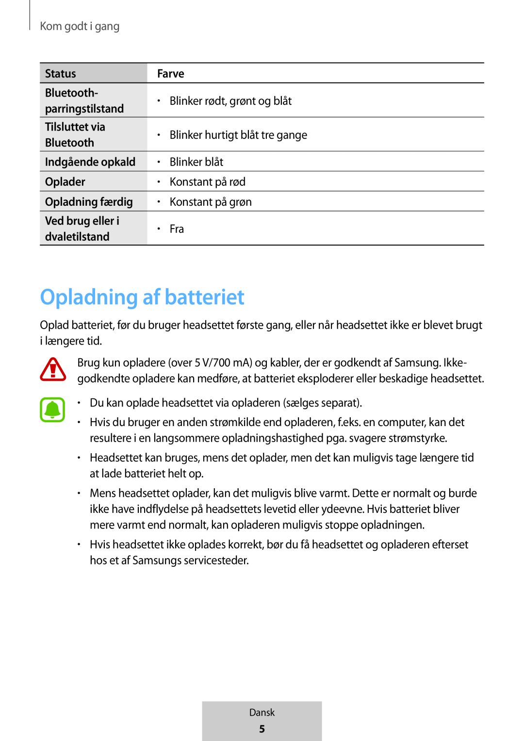 Opladning af batteriet In-Ear Headphones U Flex Headphones