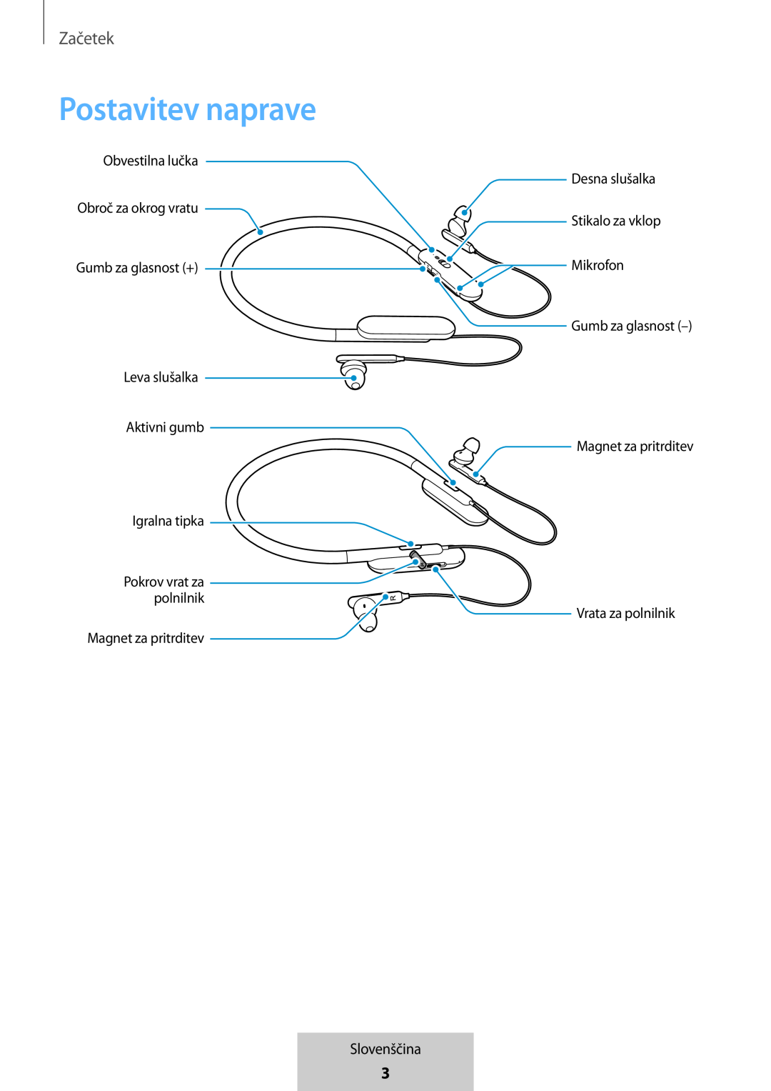 Postavitev naprave In-Ear Headphones U Flex Headphones