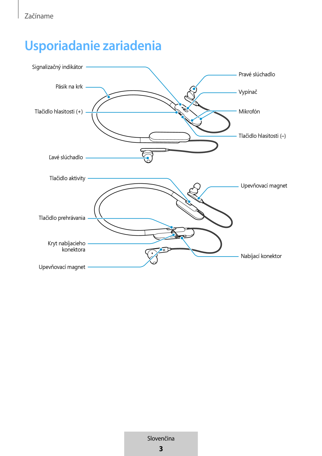 Usporiadanie zariadenia In-Ear Headphones U Flex Headphones