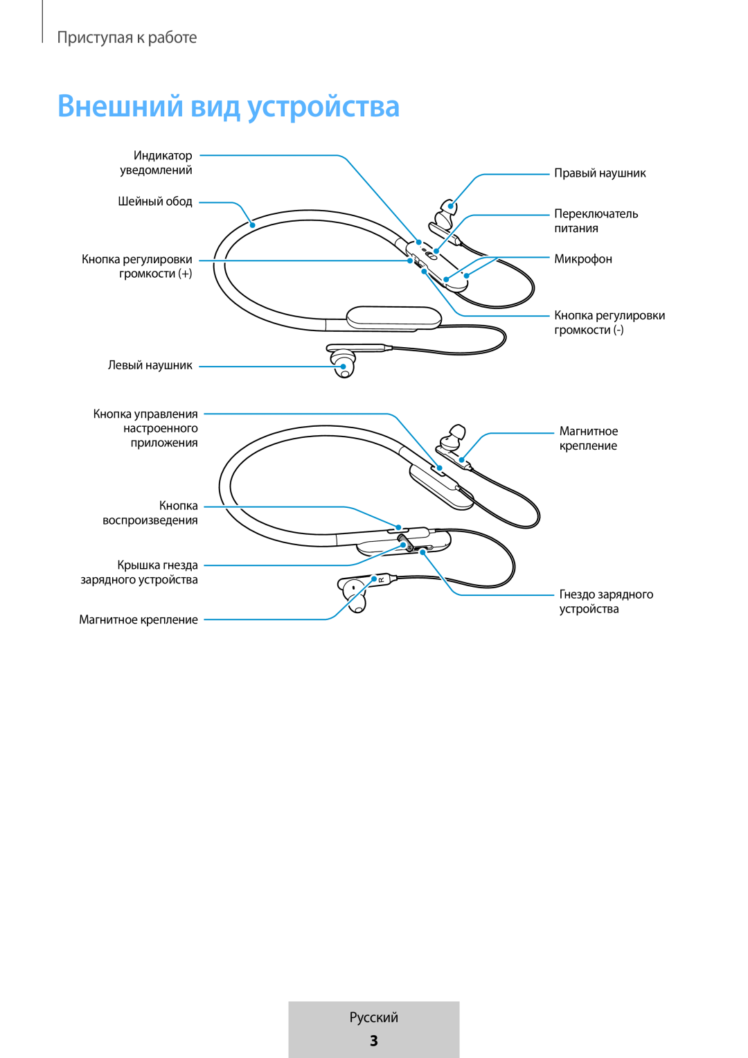 Внешний вид устройства In-Ear Headphones U Flex Headphones