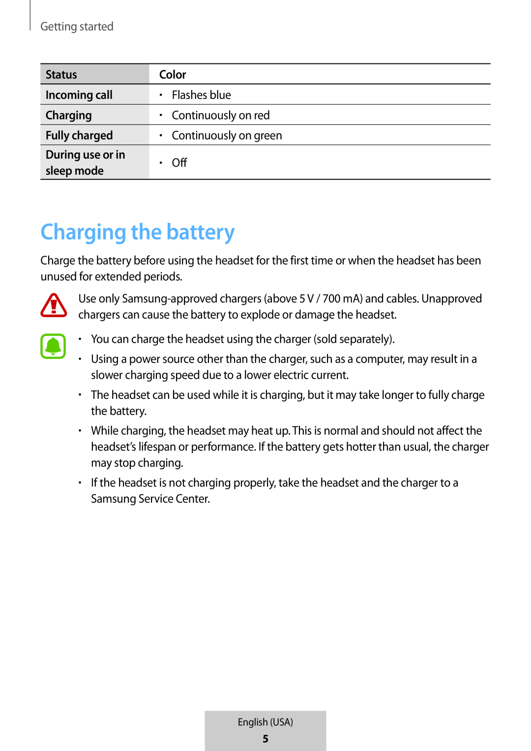 Charging the battery In-Ear Headphones U Flex Headphones