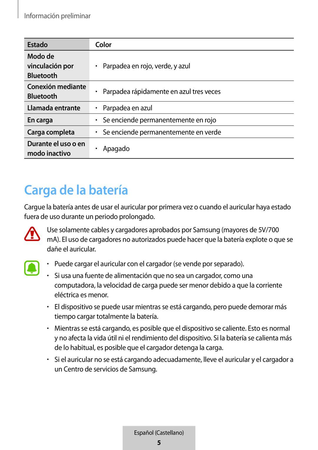 Carga de la batería Información preliminar