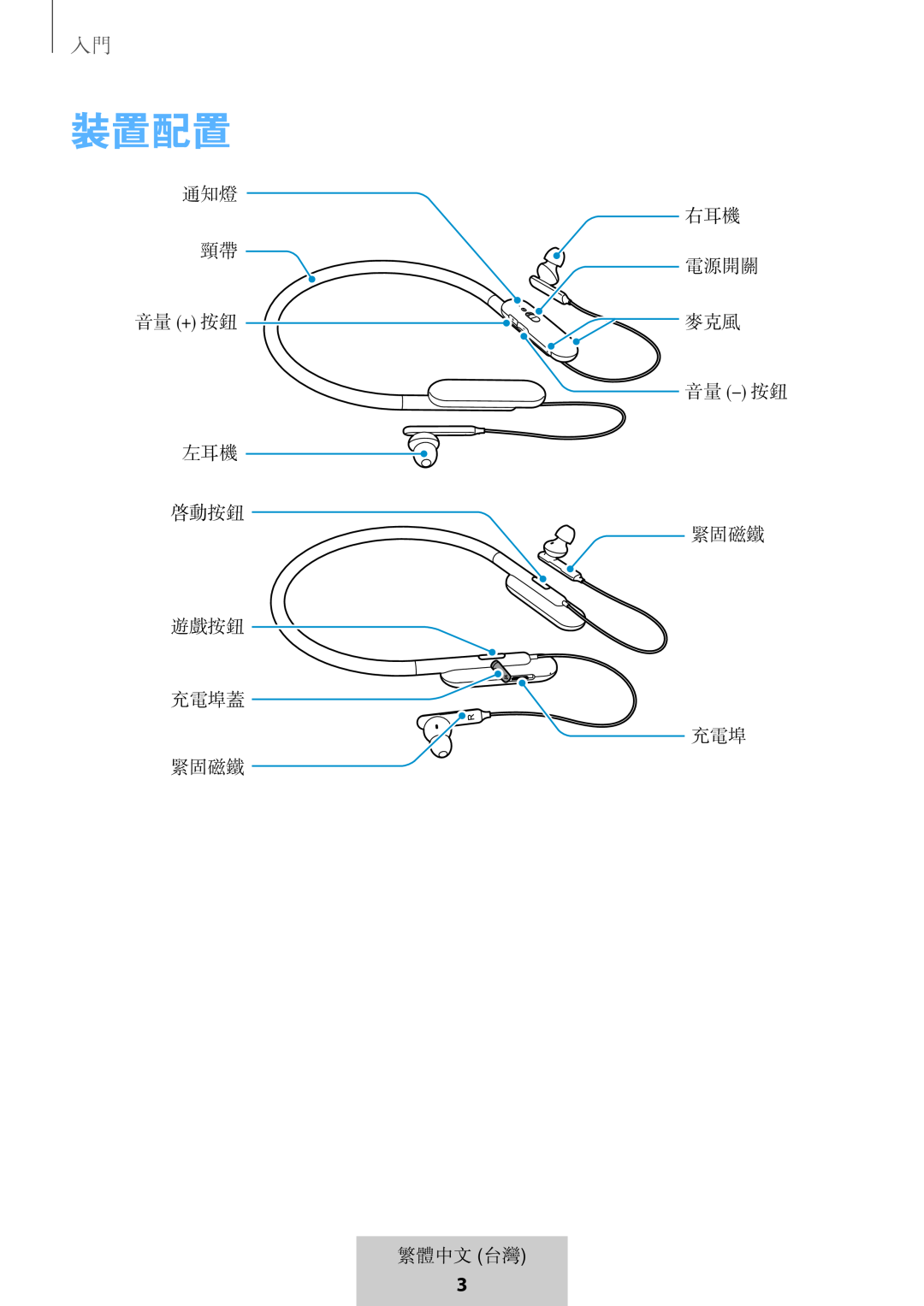 裝置配置 In-Ear Headphones U Flex Headphones