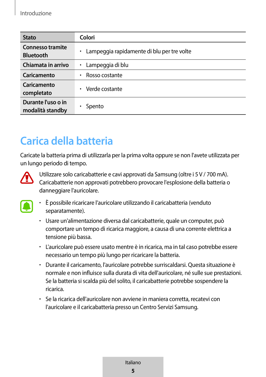 Carica della batteria