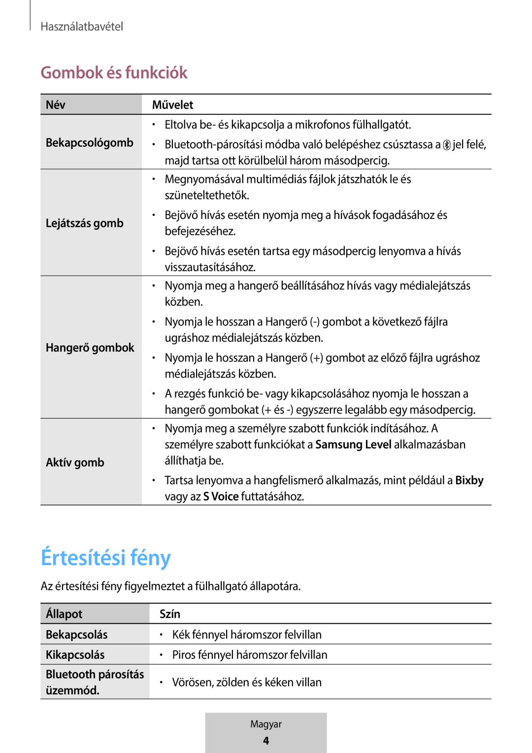 Értesítési fény Gombok és funkciók