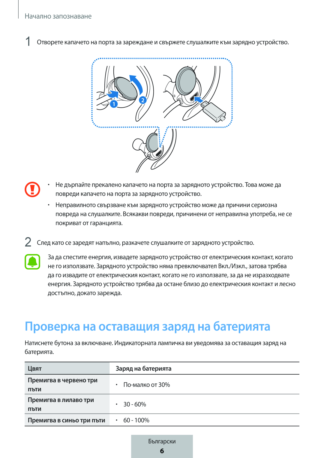 Проверка на оставащия заряд на батерията