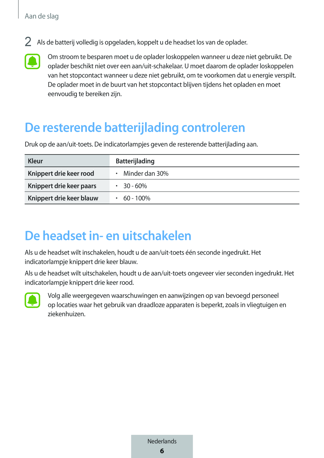 De headset in- en uitschakelen In-Ear Headphones Level Active Headphones