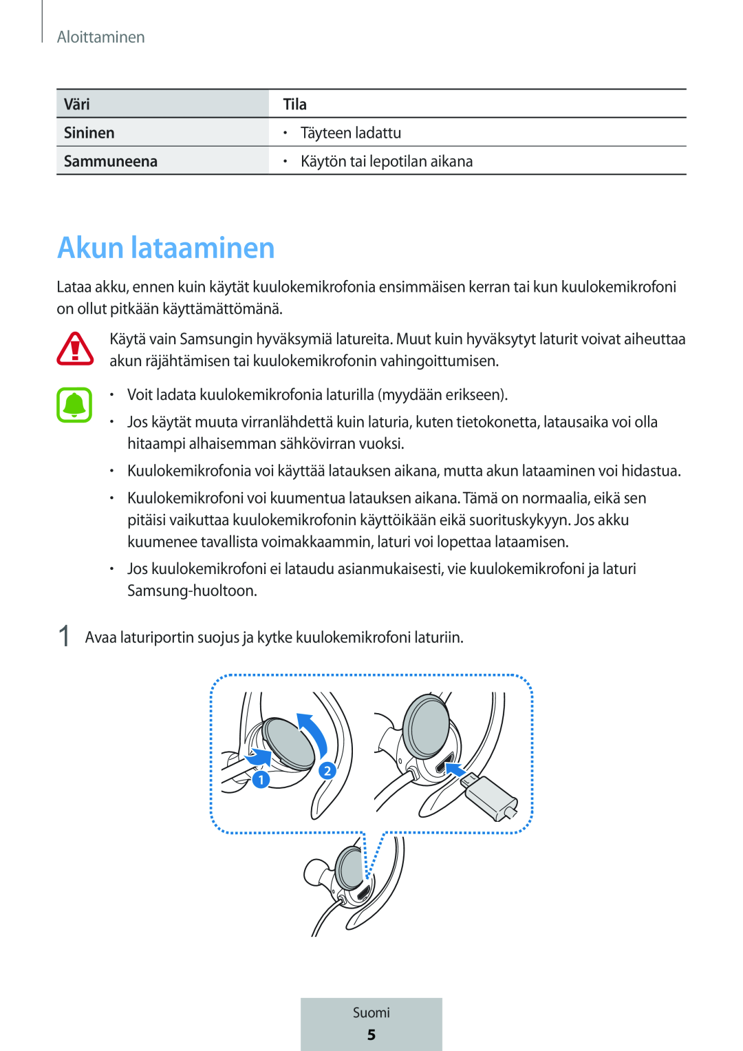 Akun lataaminen