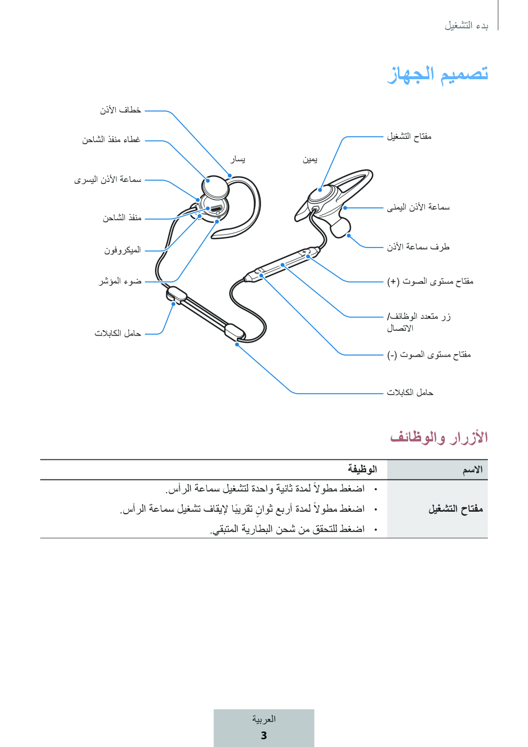 زاهجلا ميمصت In-Ear Headphones Level Active Headphones