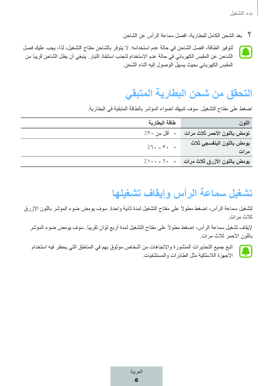 يقبتملا ةيراطبلا نحش نم ققحتلا اهليغشت فاقيإو سأرلا ةعامس ليغشت