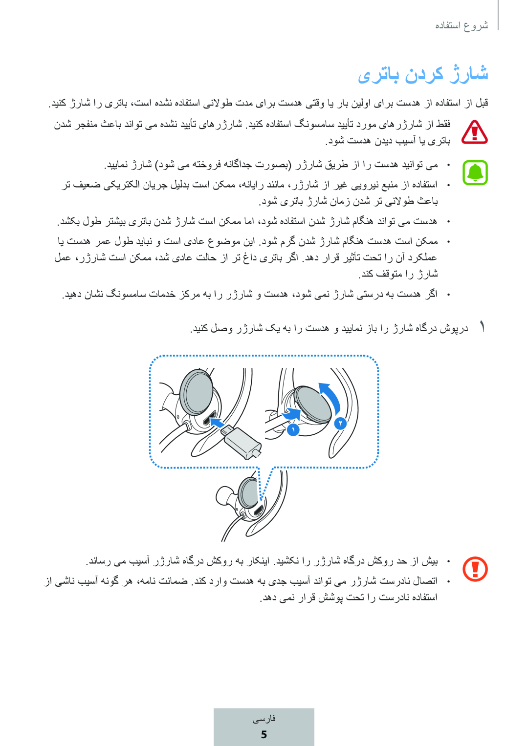 یرتاب ندرک ژراش