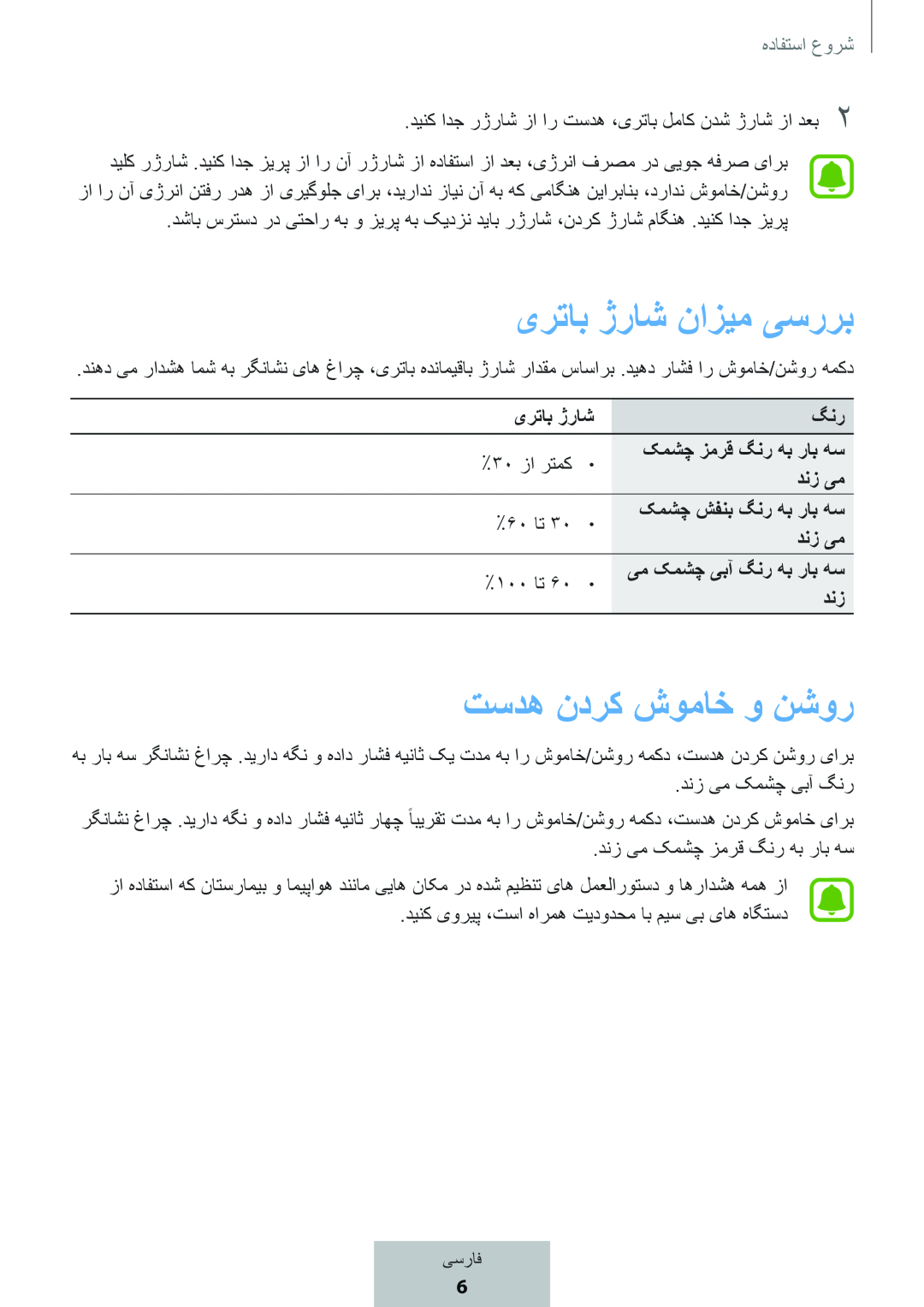 یرتاب ژراش نازیم یسررب تسده ندرک شوماخ و نشور