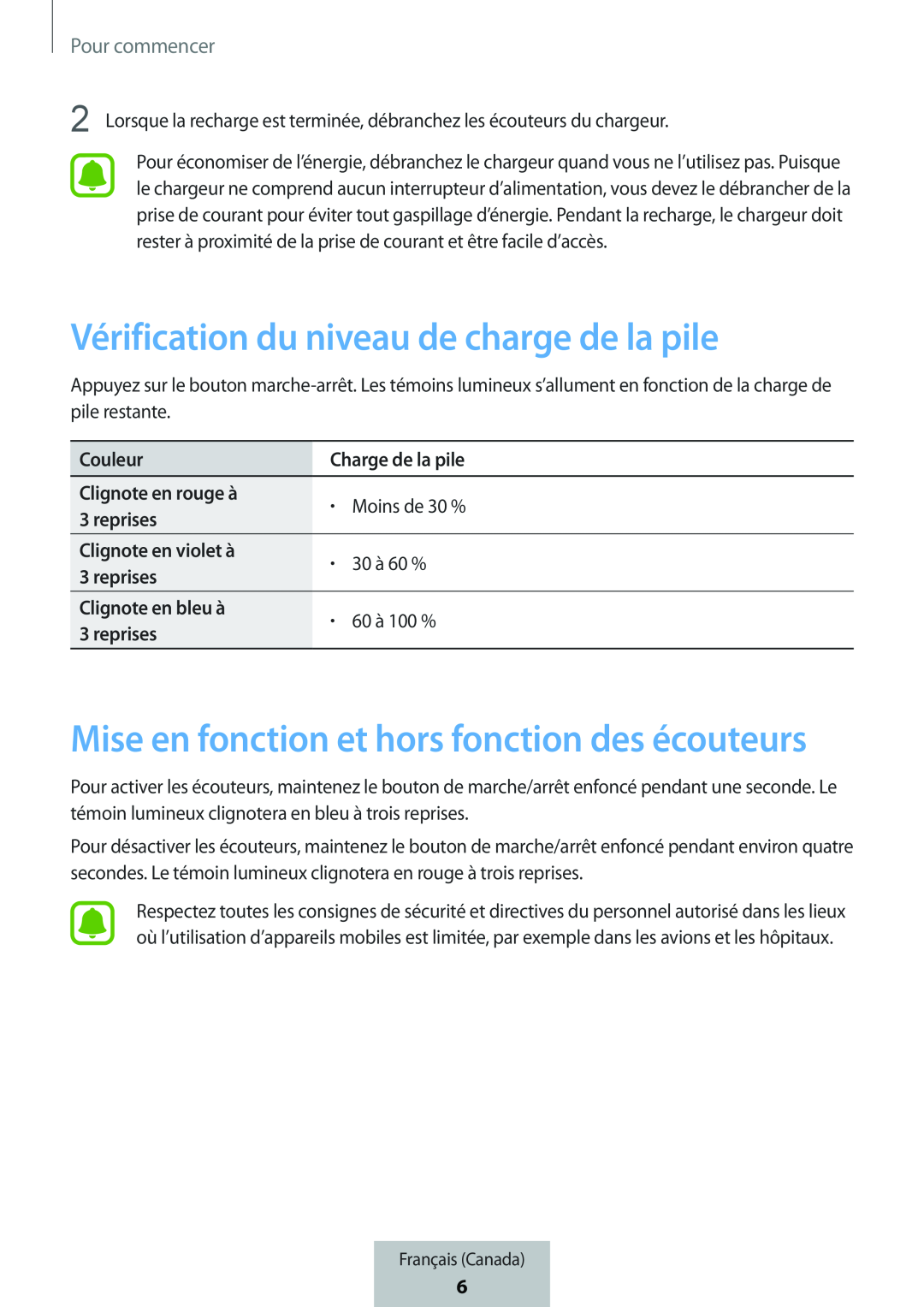 Mise en fonction et hors fonction des écouteurs Vérification du niveau de charge de la pile