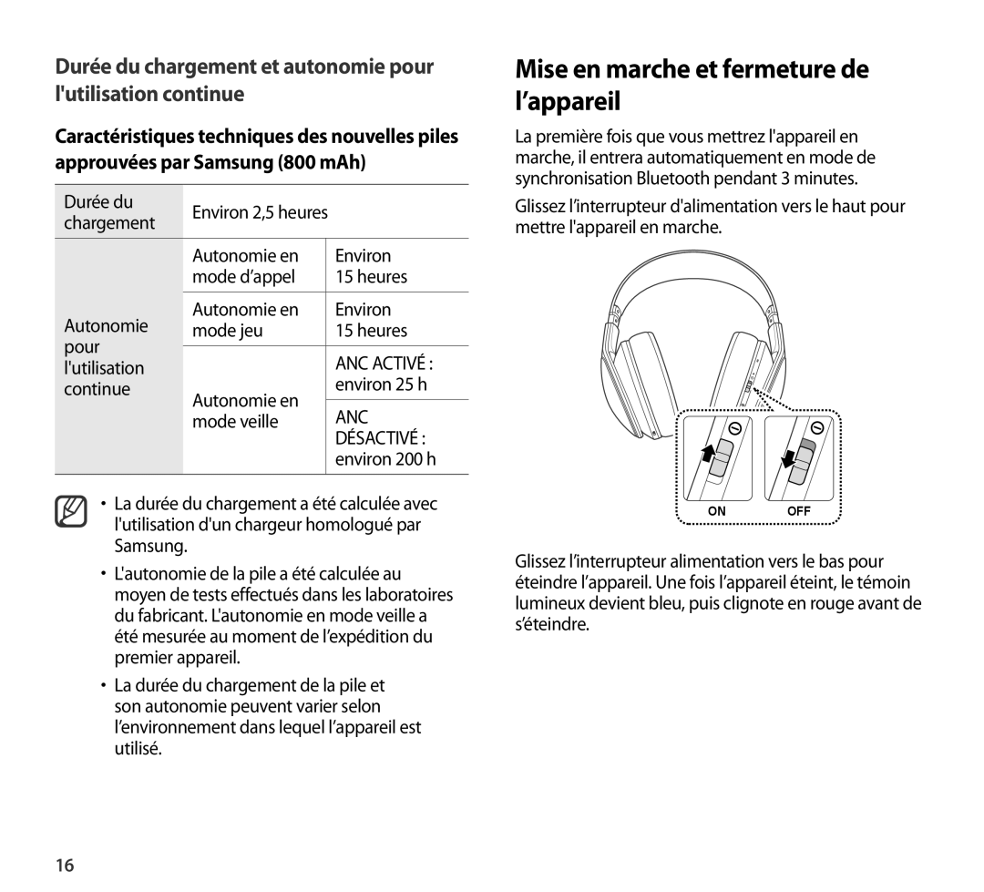 mode d’appel On-Ear Headphones Level Over Headphones