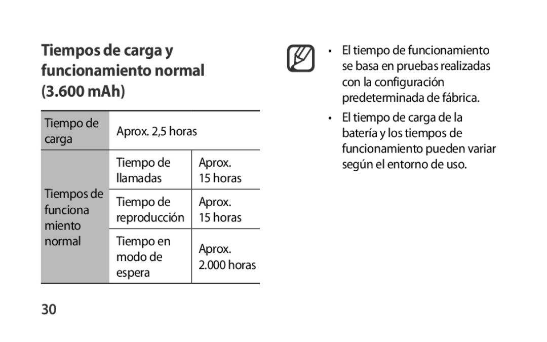 espera Box Level Box