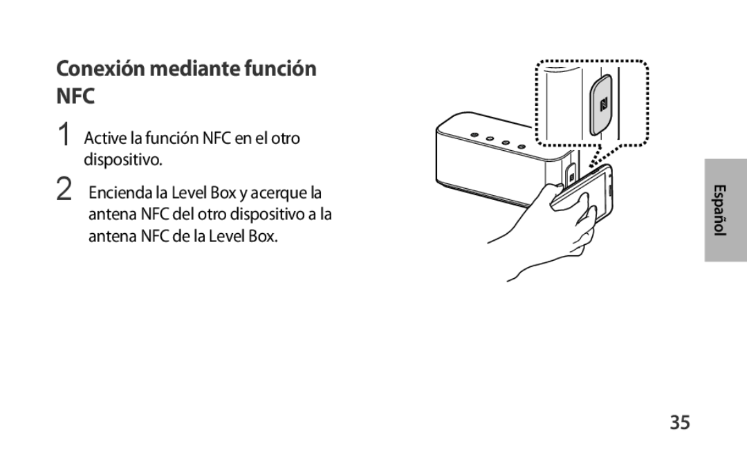 Conexión mediante función Box Level Box